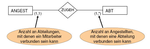  [Bild nicht erreichbar]