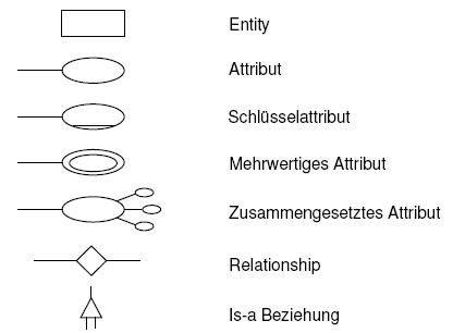  [Bild nicht erreichbar]