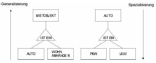  [Bild nicht erreichbar]