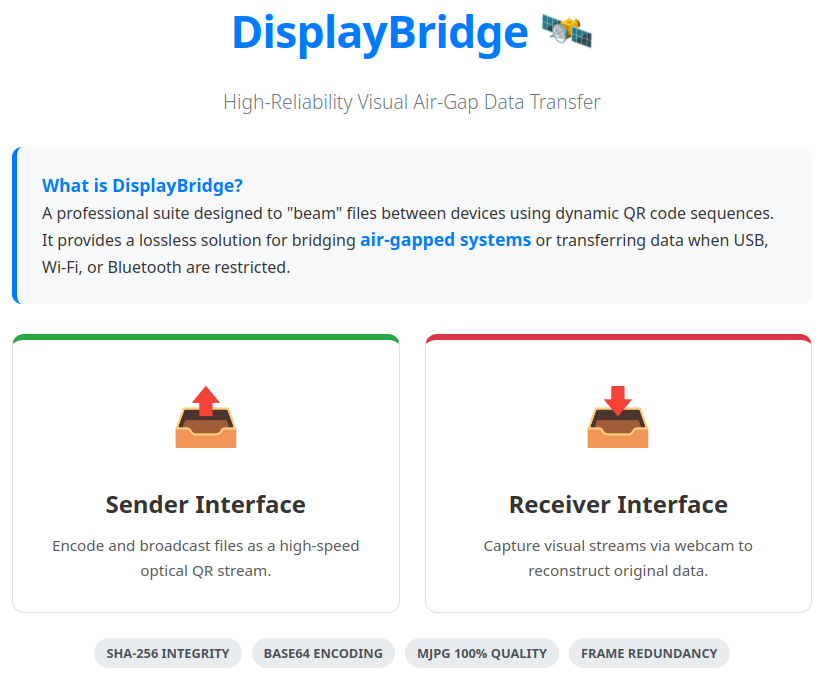 QR-basiertes Sender/Receiver-Interface für die verlustfreie Übertragung von Dateien, wenn USB, WLAN oder Bluetooth nicht verfügbar sind